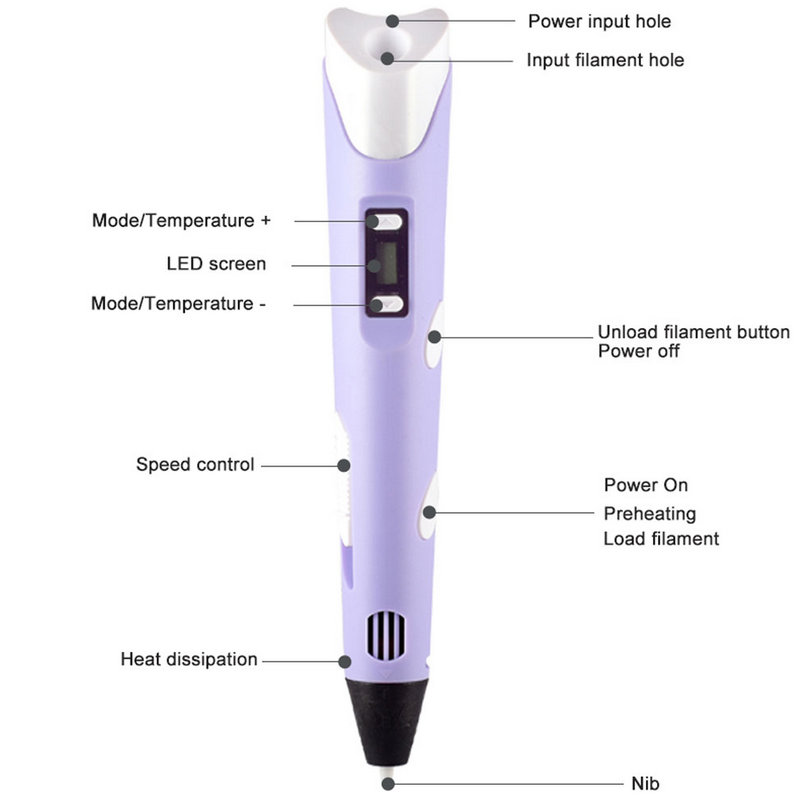 LED 디스플레이가 있는 전자 3D 프린팅 펜, 25M - Diy Electronics For Kids 리뷰 및 가격