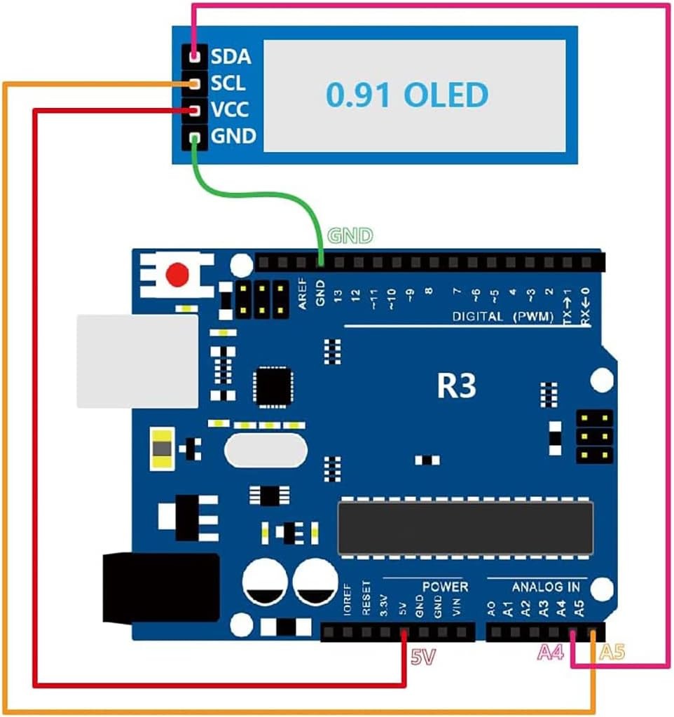 XZG 1-20PCS 0.91 인치 128x32 IIC - I2C Lcd Display 리뷰 및 가격