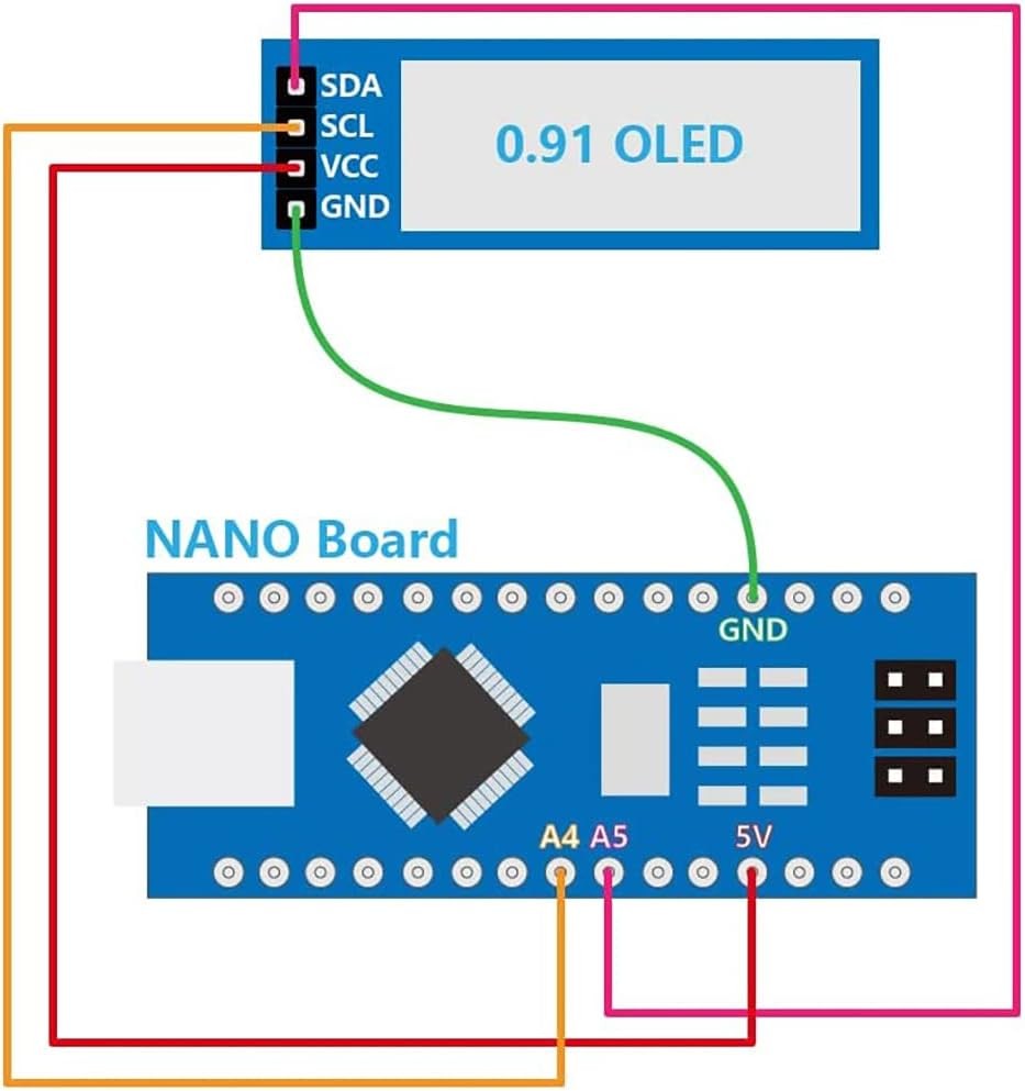 XZG 1-20PCS 0.91 인치 128x32 IIC - I2C Lcd Display 리뷰 및 가격